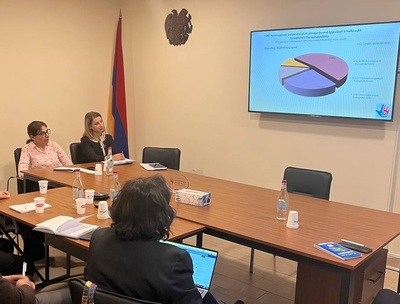The Budget Financing application of 2023 and the Medium-term expenditure plan of 2023-2025 of Corruption Prevention Commission was discussed with representatives of civil society